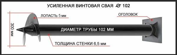 Купить сваи толщиной стенок от 6 мм в Саяногорске по цене 1397 рублей | Интернет-магазин свай